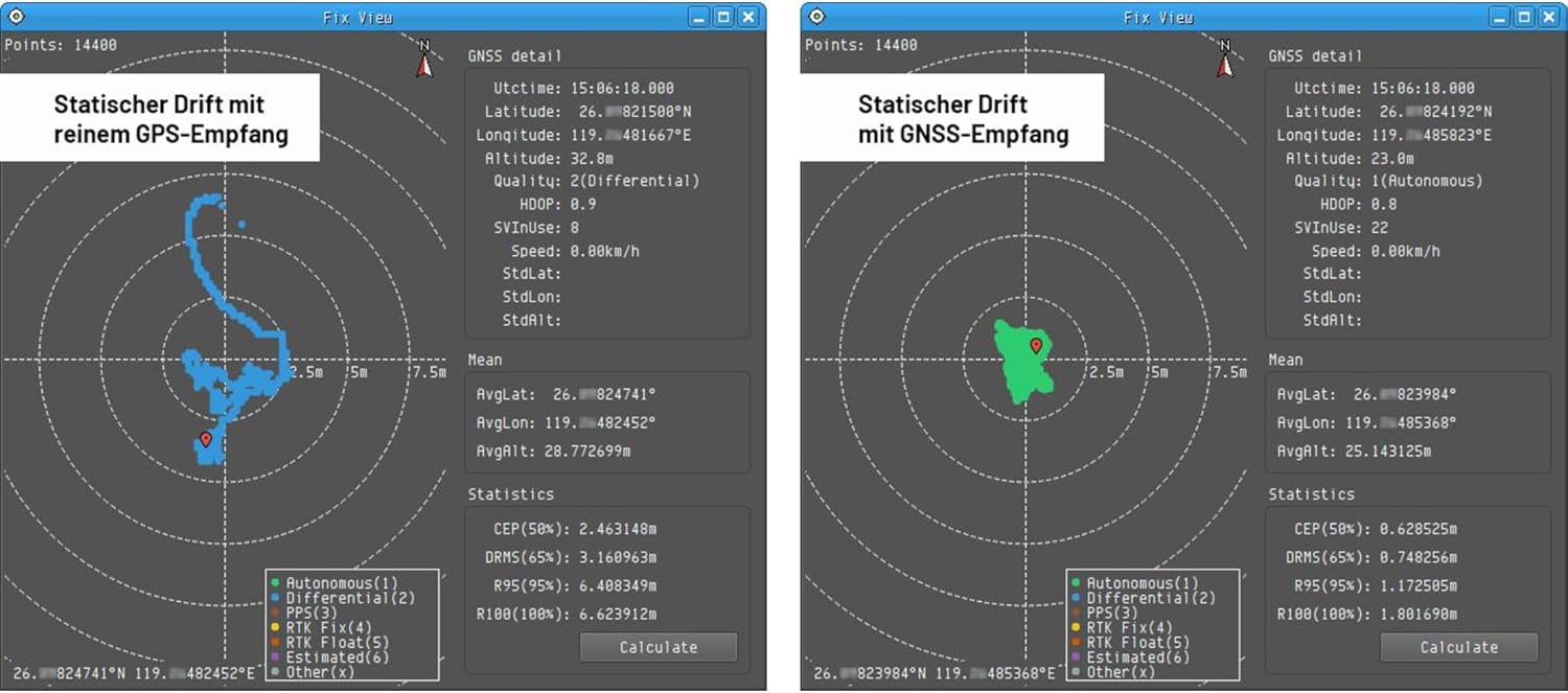 HD GNSS Logger Columbus P-10 Pro - Dual-Frequenzband Datenlogger (GPS, GLONASS & Galileo)