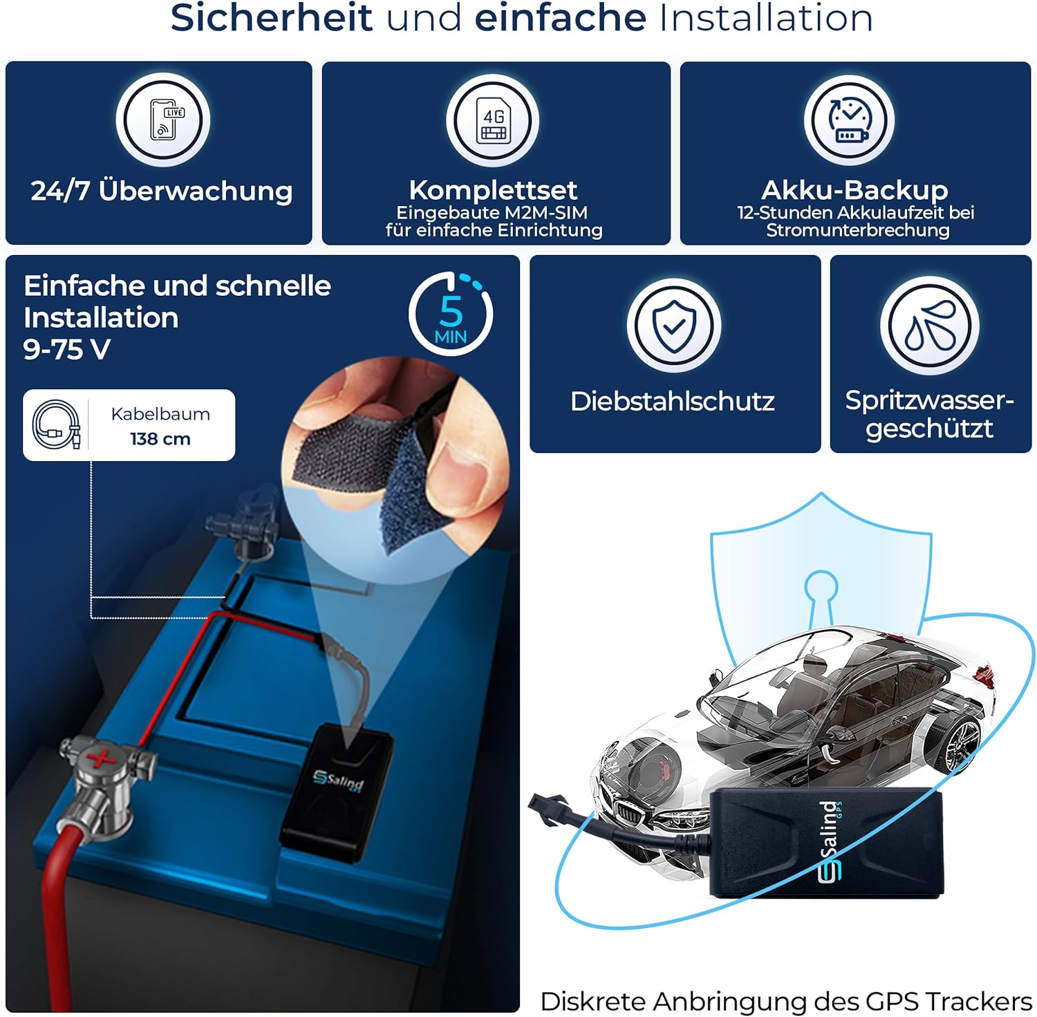 SALIND GPS - Salind 01 4G GPS Tracker - GPS Tracker Auto, Motorrad, Fahrzeuge, LKW's - Diebstahlschutz - Online, 4G, weltweit und Echtzeit Ortung mit App - Direktanschluss KFZ-Batterie (9-75V)